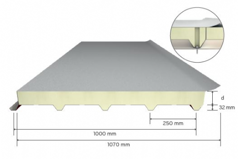 Panneau de toit solaire Secret Fix à 5 nervures